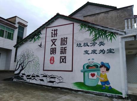  蒙山墙绘是现在流行的墙体广告