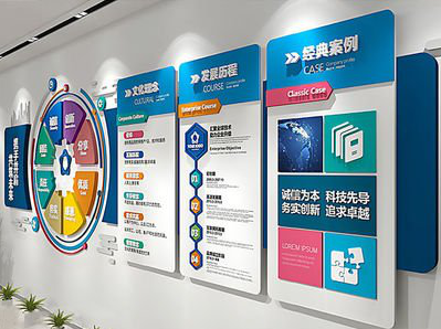  蒙山企业文化墙内容对员工有什么影响？